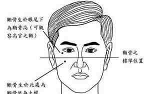 男孩子面相像女孩子说明什么