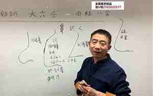 刘恒面相学