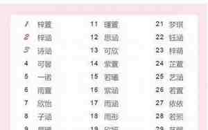 好听的社名字大全四个字