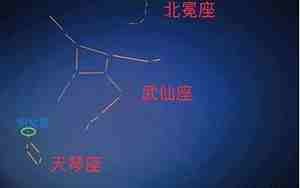北冕座T星