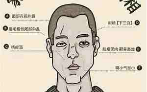 没胆识的男人