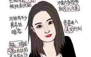 长相不胖的女孩面相好看吗