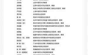 医生名字大全中国