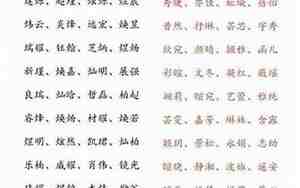 水属性名字女孩