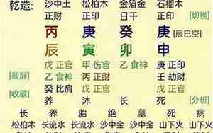 流年偏印容易发生什么