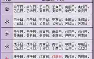 起名小技巧