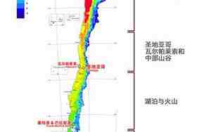 智利气候类型和气候特点