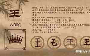 王姓氏的来源和历史