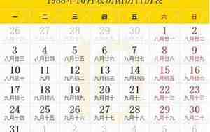 农历1984年日历表查询大全