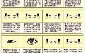 男人眼睛的面相