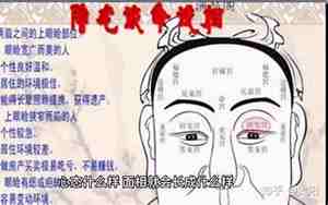 小儿看面相准吗图解