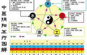 五行属水和金的名字女孩用