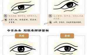 眼睛善良男人面相好吗
