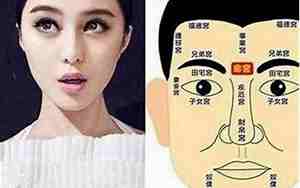 怎样看年轻男子面相图片