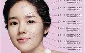 女生婚姻面相