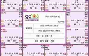迁移宫巨门落陷