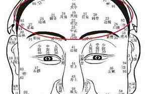 面相天庭有疤凹陷好不好