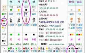 人的五行缺什么怎么看