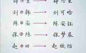好听笔名女生