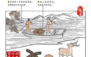 山水蒙卦预示着什么