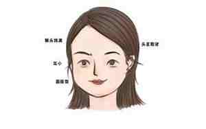 没有骨气的面相女图片