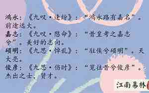 诗经楚辞取名起名全集