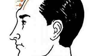 面相额头两边凸出好不好