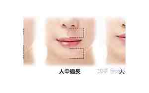 人中深的男人面相