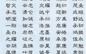 比较惊艳的名字男