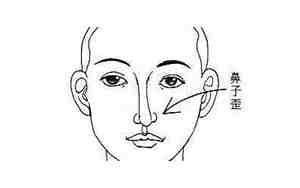 女人鼻歪如何改运