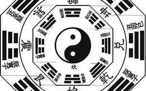 煞南是指坐向还是朝向