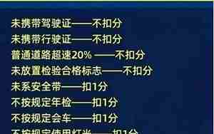 科目一12分6分3分2分1分口诀