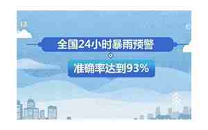 点面相结合的意思解释