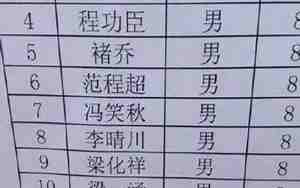 姑嫂群取个幽默的名字