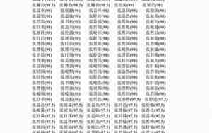 网络名字大全男孩2019免费