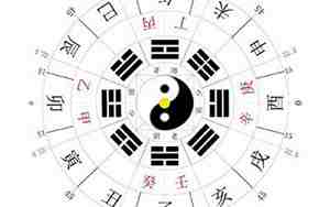 八卦预测彩票取数方法