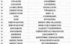 好听又霸气的群名有情有义