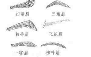 眉中间起粉刺