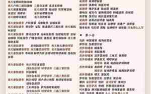 楞严咒背诵版图片