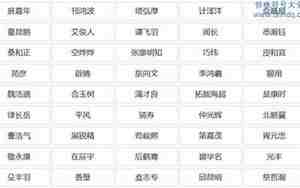 成熟网名大全男生霸气