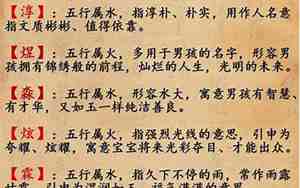 水火的名字大全