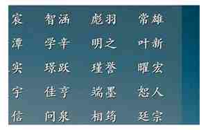 寓意希望的名字英文名