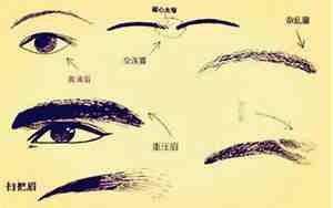两眉毛中间长毛好不好