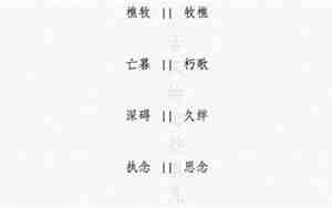 最火2字网名男