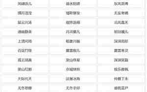 四字名字古风诗意