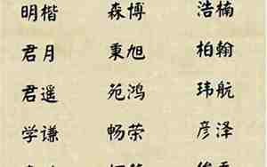 带火带金的男孩名字单子
