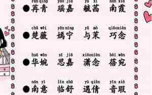 唐诗取名字大全男孩华姓有哪些