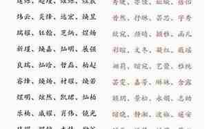 带水字旁女孩名字洋气