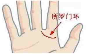 直觉准的人面相怎么样