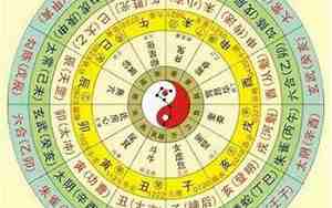 周易预测生辰八字运程祥解